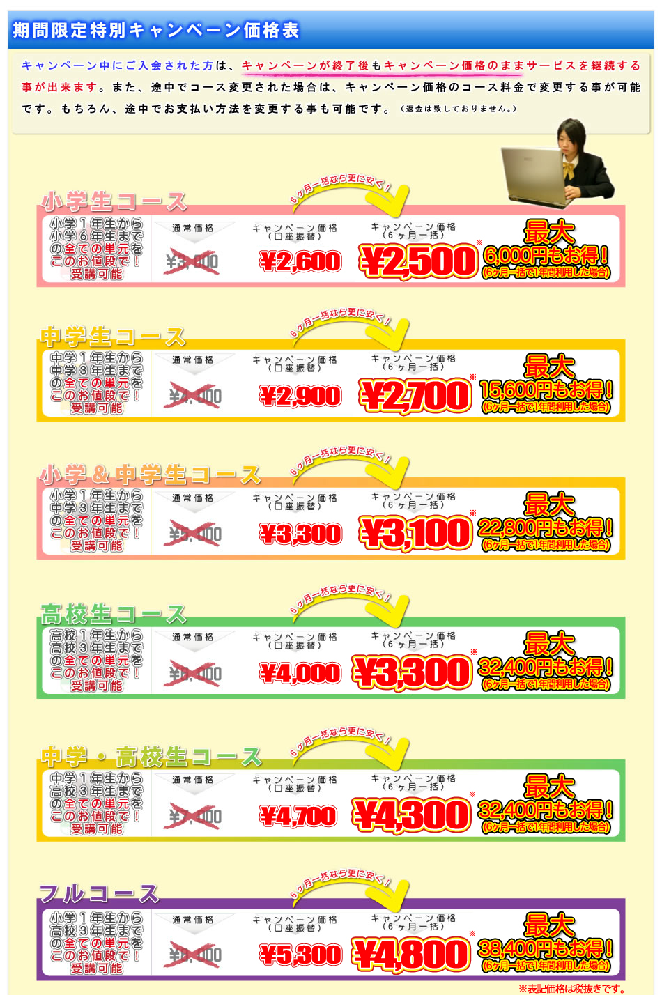 e点ネット塾キャンペーン