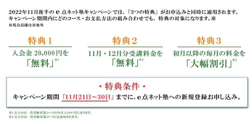 キャンペーン特典内容　特典１：入会費無料　特典２：11月分・12月分受講料無料　特典３：初月以降の毎月の料金を大幅割引　特典条件：キャンペーン期間の11月21日から30日までにe点ネット塾への新規登録お申し込み