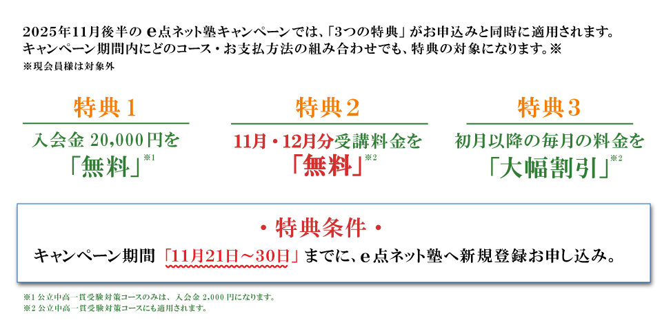 キャンペーン特典内容 特典１：入会費無料 特典2：11月分・12月分受講料無料 特典3：初月以降の毎月の料金を大幅割引 特典条件：キャンペーン期間の11月21日から30日までにe点ネット塾への新規登録お申し込み
