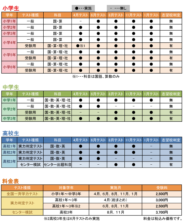 学力テスト実施予定表