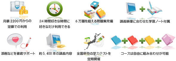 インターネット自宅学習システム e点ネット塾の8つの特徴