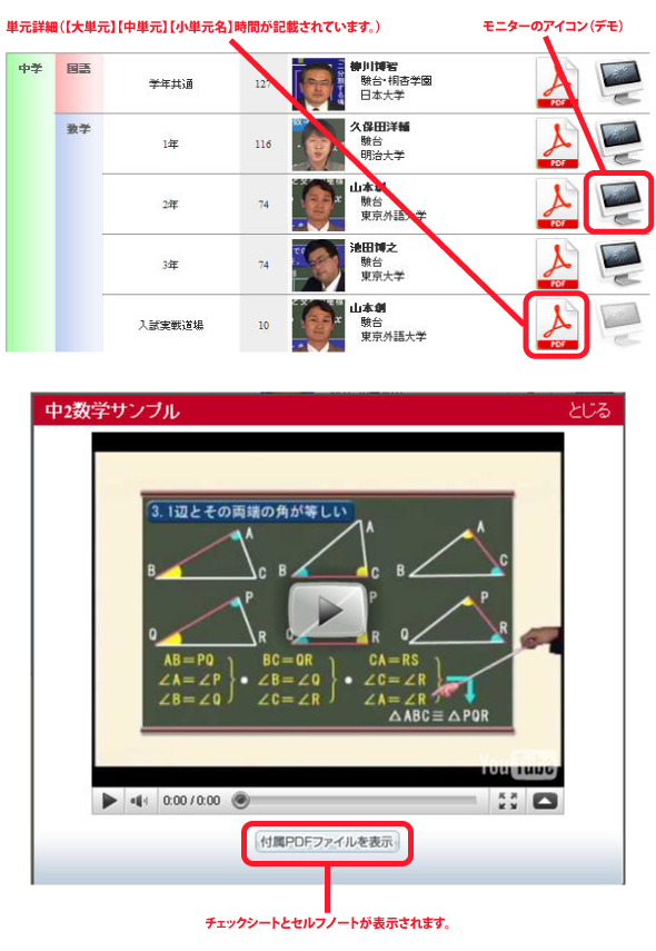 サンプル講義を見るには