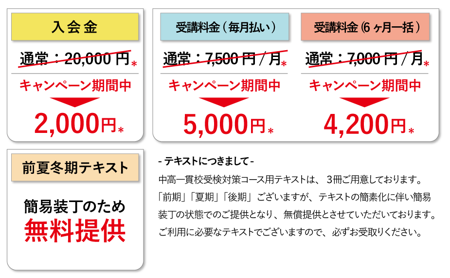 入会金・受講料金・テキスト