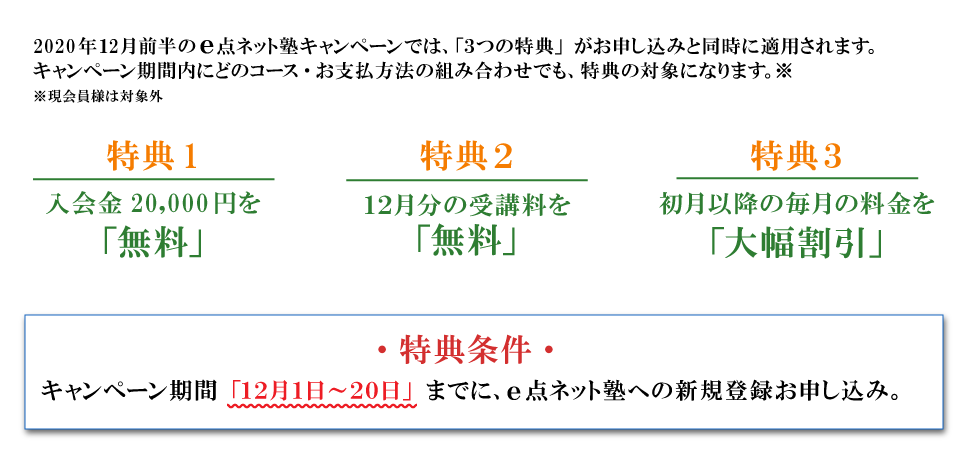 キャンペーン特典内容　特典１：入会費無料　特典２：１２月分受講料無料　特典３：初月以降の毎月の料金を大幅割引　特典条件：キャンペーン期間の12月1日から20日までにe点ネット塾への新規登録お申し込み