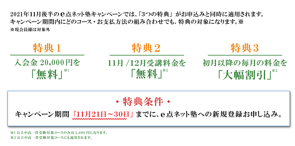 キャンペーン特典内容　特典１：入会費無料　特典２：11月と12月分受講料無料　特典３：初月以降の毎月の料金を大幅割引　特典条件：キャンペーン期間の11月21日から30日までにe点ネット塾への新規登録お申し込み