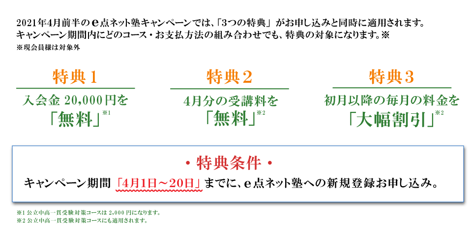 キャンペーン特典内容　特典１：入会費無料　特典２：４月分受講料無料　特典３：初月以降の毎月の料金を大幅割引　特典条件：キャンペーン期間の3月21日から31日までにe点ネット塾への新規登録お申し込み