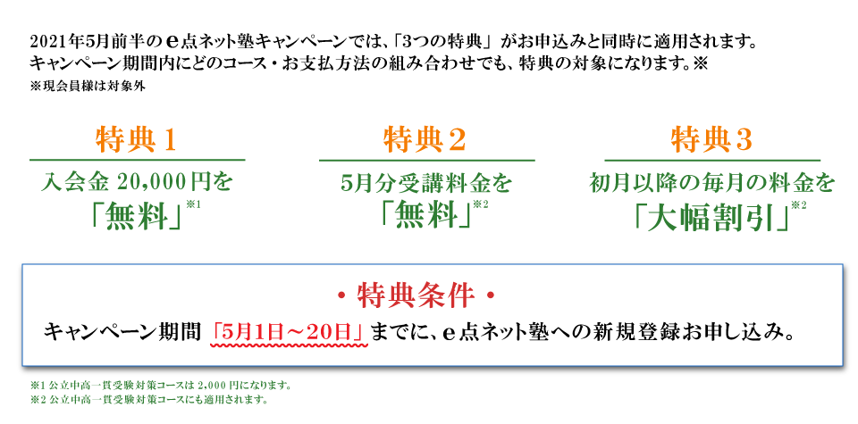 キャンペーン特典内容　特典１：入会費無料　特典２：５月分受講料無料　特典３：初月以降の毎月の料金を大幅割引　特典条件：キャンペーン期間の5月1日から20日までにe点ネット塾への新規登録お申し込み