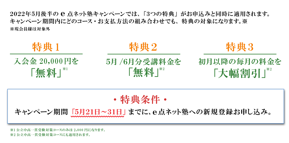キャンペーン特典内容　特典１：入会費無料　特典２：5月分・6月分受講料無料　特典３：初月以降の毎月の料金を大幅割引　特典条件：キャンペーン期間の5月21日から30日までにe点ネット塾への新規登録お申し込み
