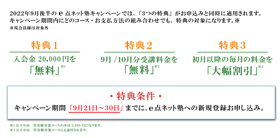 キャンペーン特典内容　特典１：入会費無料　特典２：9月分・10月分受講料無料　特典３：初月以降の毎月の料金を大幅割引　特典条件：キャンペーン期間の9月21日から30日までにe点ネット塾への新規登録お申し込み