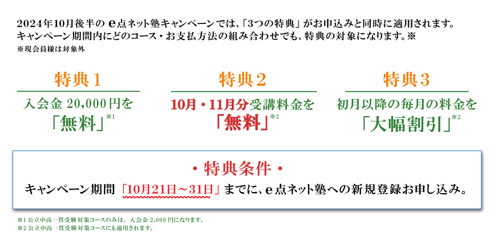 キャンペーン特典内容　特典１：入会費無料　特典２：10月・11月分受講料無料　特典３：初月以降の毎月の料金を大幅割引　特典条件：キャンペーン期間の10月21日から31日までにe点ネット塾への新規登録お申し込み