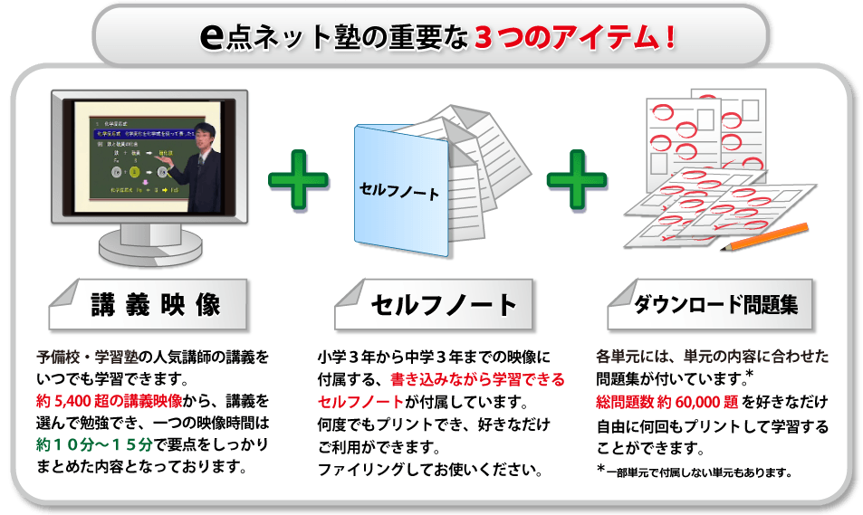 e点ネット塾３つのアイテム