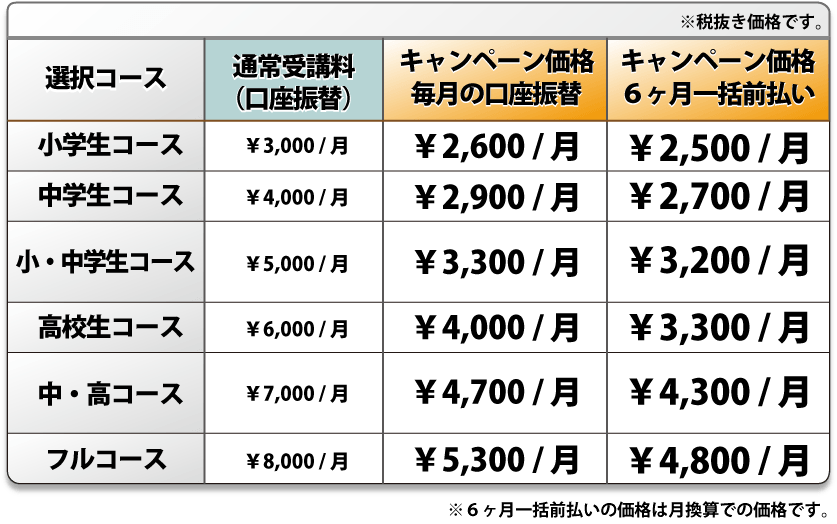 料金表