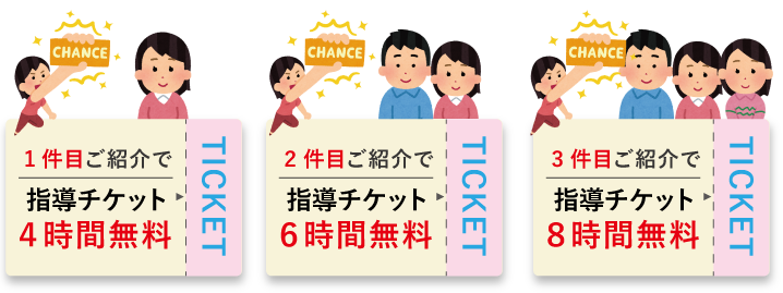 紹介特典　無料指導チケット３タイプ